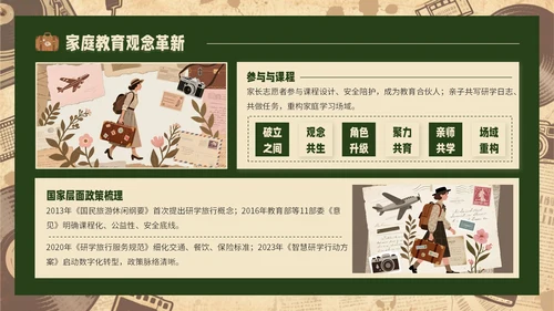黄绿色复古风研学旅行PPT模板
