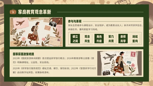 黄绿色复古风研学旅行PPT模板