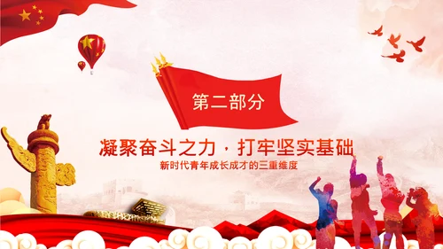 新时代青年庆祝青年团成立100周年大会PPT