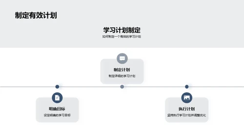 初二生涯导航