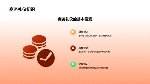 游戏业商务礼仪解析