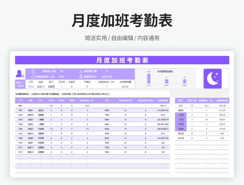 月度加班考勤表