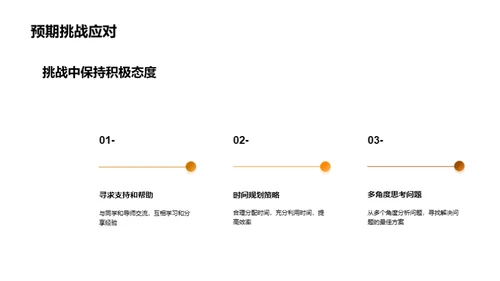 硕士学程之路