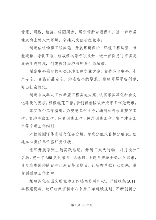 市精神文明建设工作计划.docx