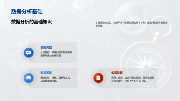 数学在生活中的应用PPT模板