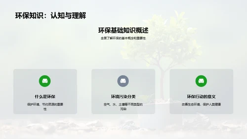 校园环保引领者