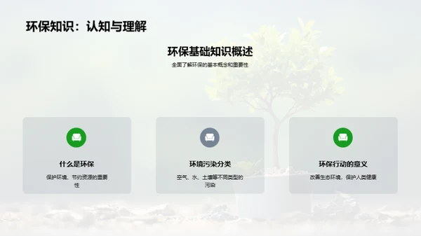 校园环保引领者