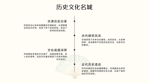 国风绿色渐变天津旅游攻略