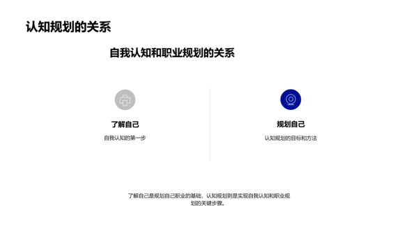 新学期职业生涯规划PPT模板