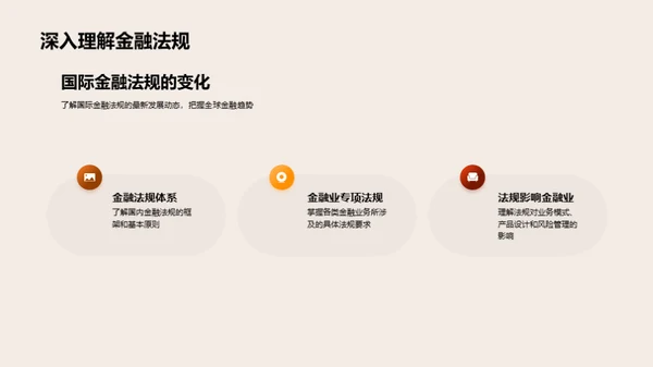 解读金融法规