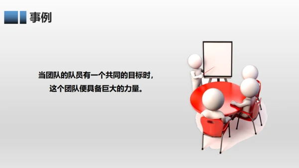 有效团队管理培训通用PPT模板