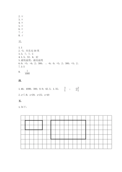 实用小学数学青岛版六年级下册期末测试卷及参考答案（考试直接用）.docx