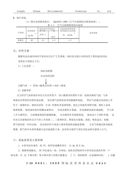 20121.2.23郎山超威酸雾净化设计方案