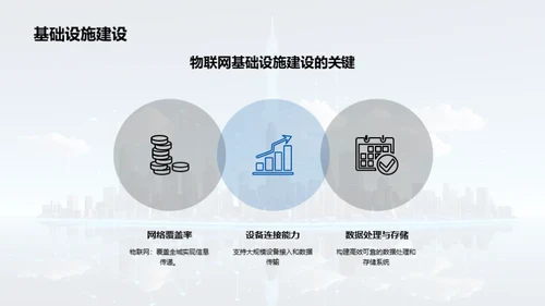 3D风IT互联网教学课件PPT模板