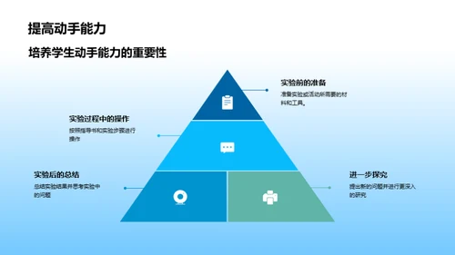 探索科学实验世界