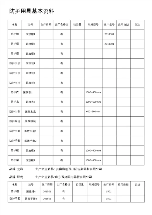 放射科防护用具登记表修订稿