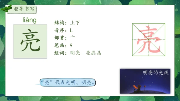 【核心素养】部编版语文一年级下册-12. 荷叶圆圆 第1课时（课件）