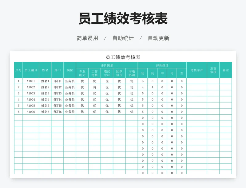 员工绩效考核表