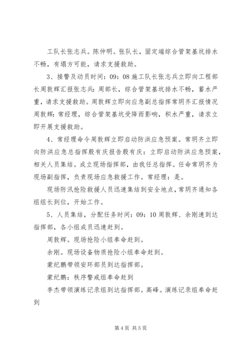 防汛救援抢险应急演练方案.docx