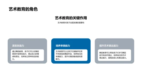 舞蹈教育讲解PPT模板