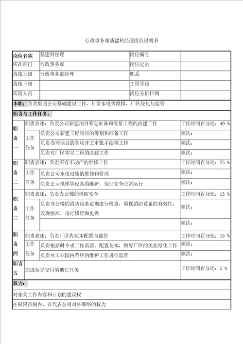 奥康集团行政事务部基建科经理岗位说明书