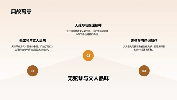 橙色水墨风无弦琴典故赏析PPT模板
