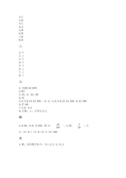小学毕业班数学检测卷及完整答案（典优）.docx