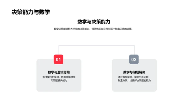 快乐数学学习课PPT模板