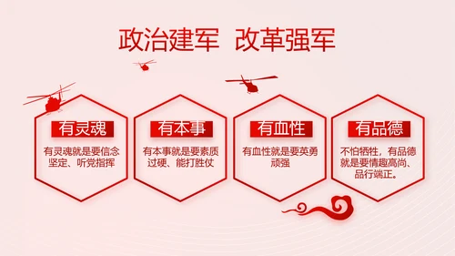 简约红色党支部党建述职报告动态PPT