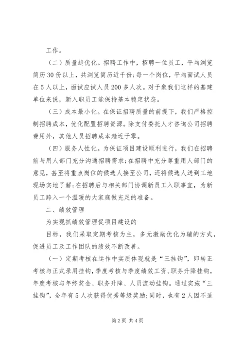 人力资源部一周工作总结精编.docx