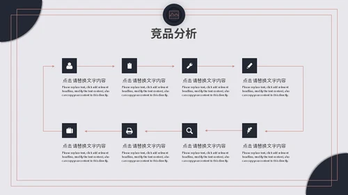 运营部竞品数据分析报告通用PPT模板