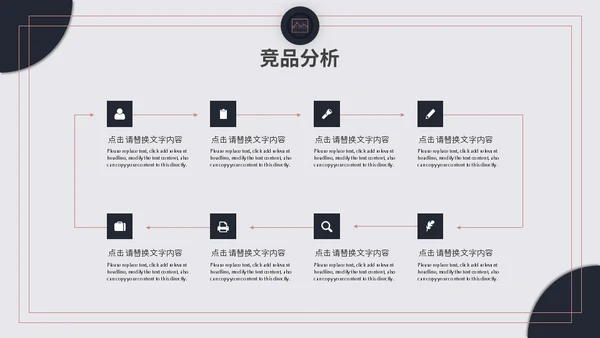 运营部竞品数据分析报告通用PPT模板