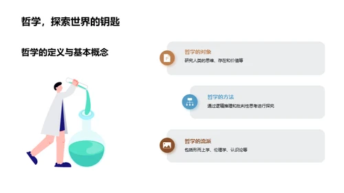 哲学视角下的研究方法