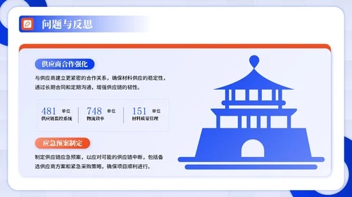 蓝色插画风建筑企业员工年中总结PPT模板