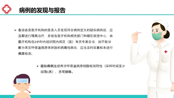 新型冠状病毒感染病例诊疗方案PPT模板