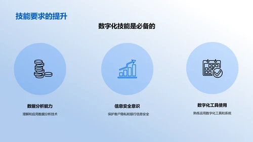 银行数字化转型演讲