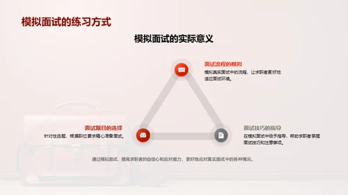 专科生职场攻略