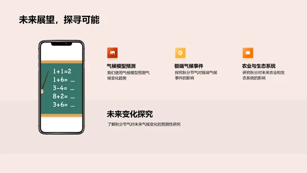 秋分节气与气候变化PPT模板