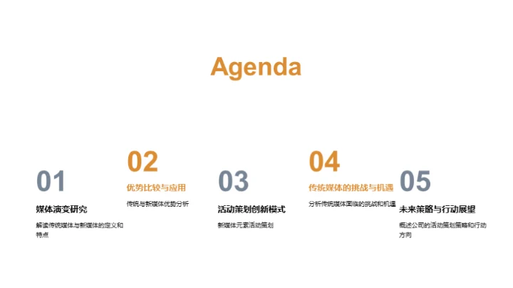 融合创新：传媒新活动策略