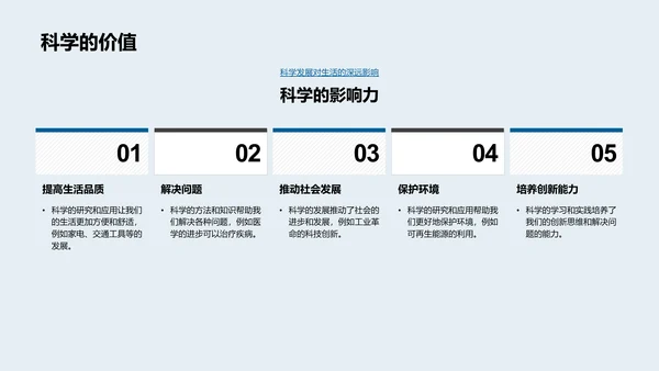 生活中的科学知识PPT模板