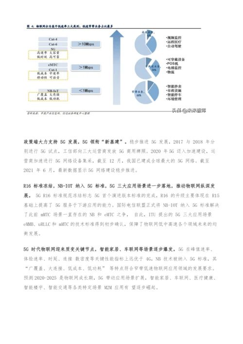 物联网AIoT产业研究-智能革命开启AIoT大时代.docx