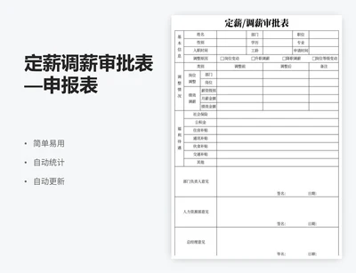定薪调薪审批表—申报表