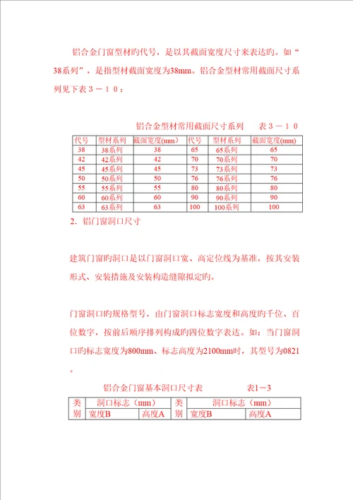 优质建筑门窗标准手册