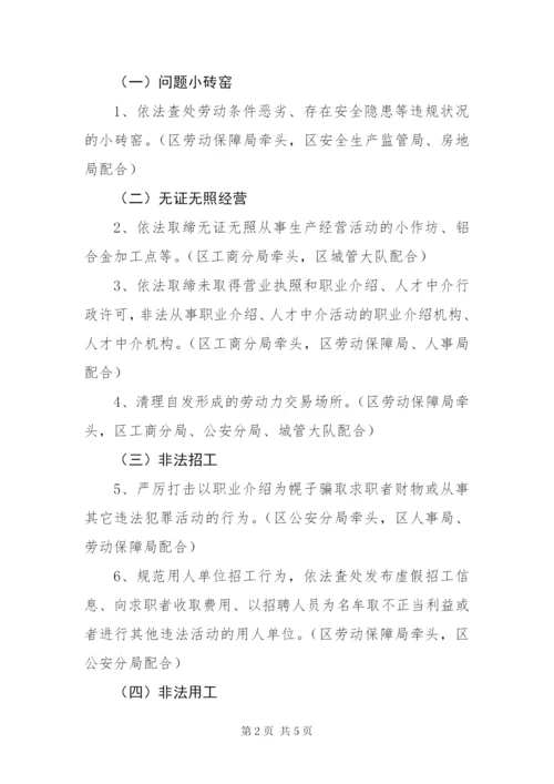 整顿区劳动力市场秩序工作方案.docx