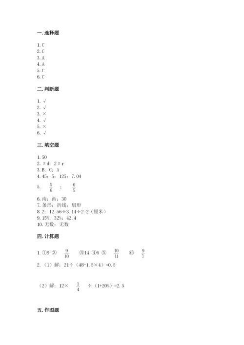 人教版六年级上册数学期末测试卷加答案下载.docx