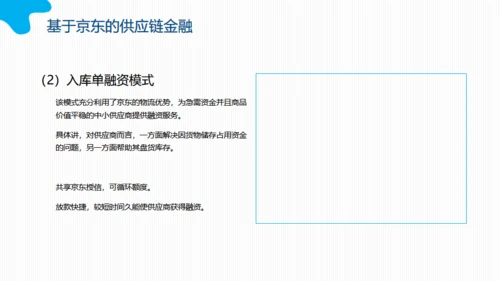 互联网时代下的供应链金融动态通用PPT模板