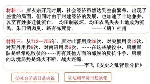 第5课 安史之乱与唐朝衰亡  课件