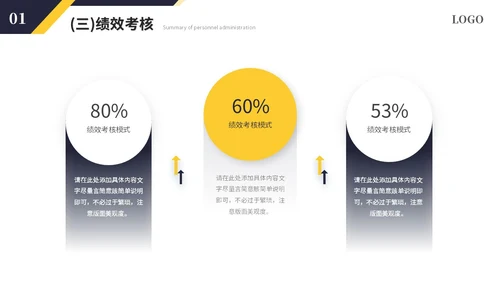 简约商务黑黄人事行政年中总结年中工作总结述职ppt模板