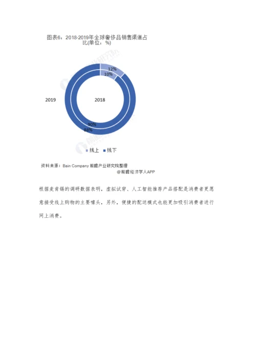 全球奢侈品行业市场现状及发展前景分析-未来Z世代将成为市场消费主力军.docx