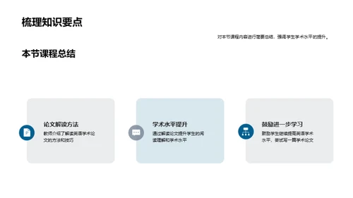 英语论文解读及实践